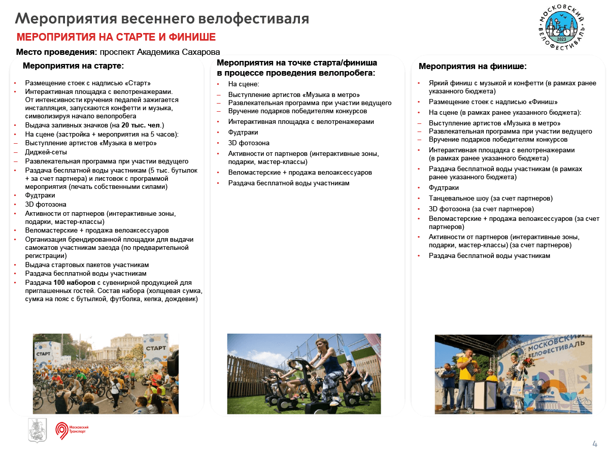 Московский велофестиваль 2023 – велогонка «Садовое кольцо»