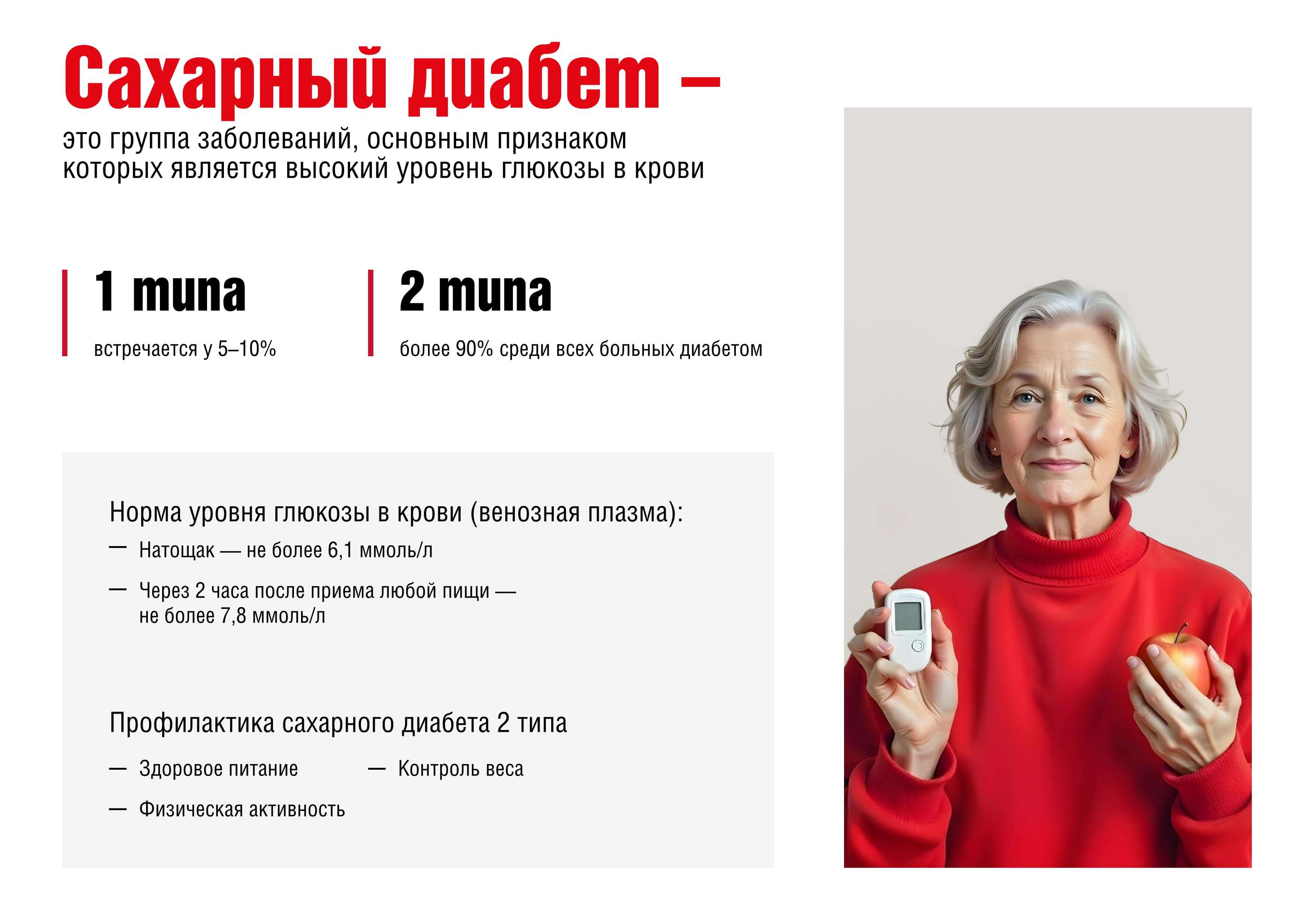 Диабет как нужно питаться