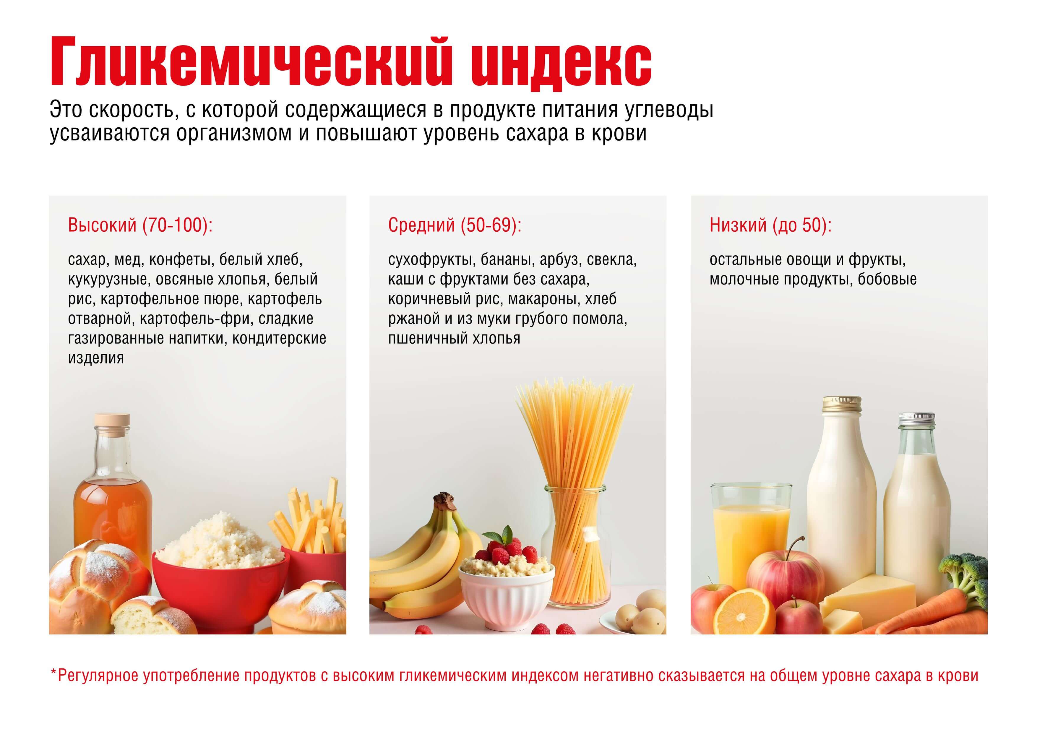 Диабет как нужно питаться